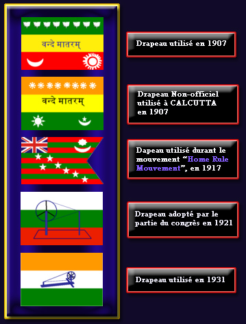 Les diffrents drapeaux